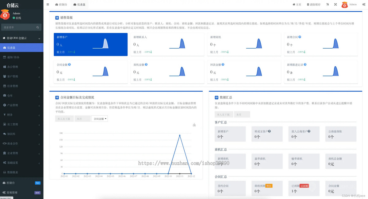 【2026版】企业级CRM仓储云ERP客户管理仓库管理合同管理财务管理销售跟单系统进销存