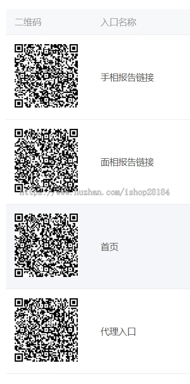 2026新版微信公众号ai面相源码看手相面相八字算命运势事业情感线大师独立版系统