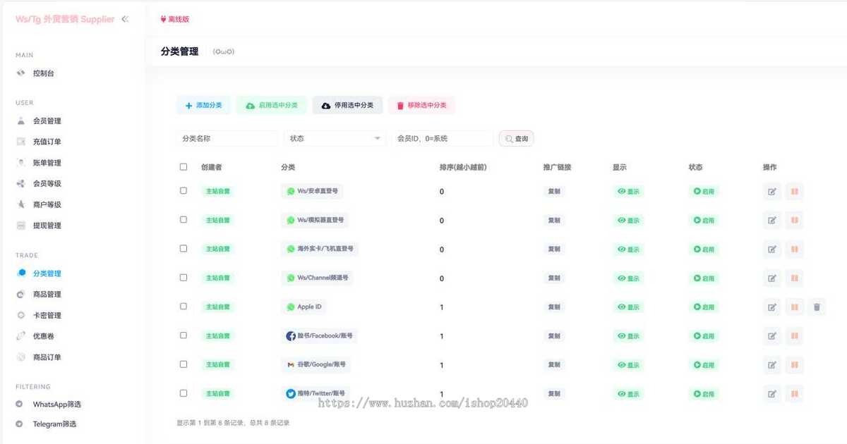 WhatsApp/Tg外贸营销Supplier推特号/FB号/谷歌号/小火箭Ws/Channel社交账号交易平台