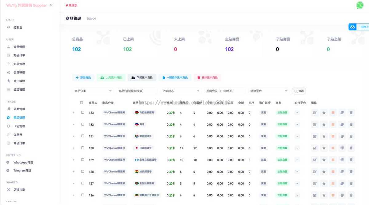 WhatsApp/Tg外贸营销Supplier推特号/FB号/谷歌号/小火箭Ws/Channel社交账号交易平台