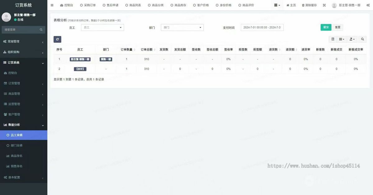 批发商城，订货系统2025年批发商，代理商火爆全网的订货商城，操作方便，便于运营