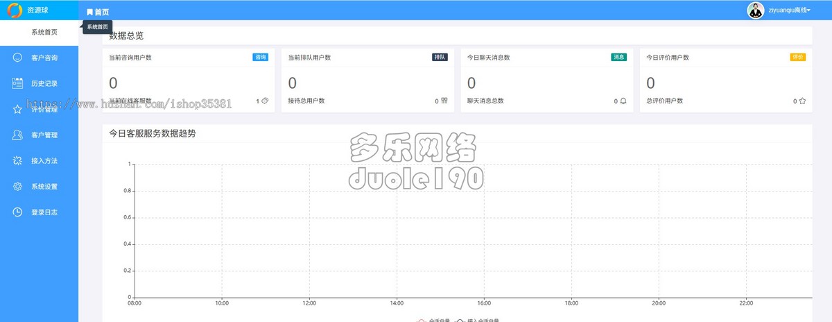 新升级在线客服系统网页在线客服即时通讯客户消息预知多坐席客服程序可接入