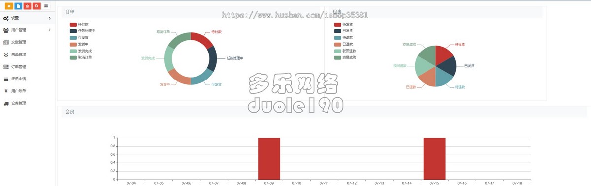 新升级礼品代发源码礼品代发网站系统礼品快递源码礼品网源码云仓电商代发商品代发