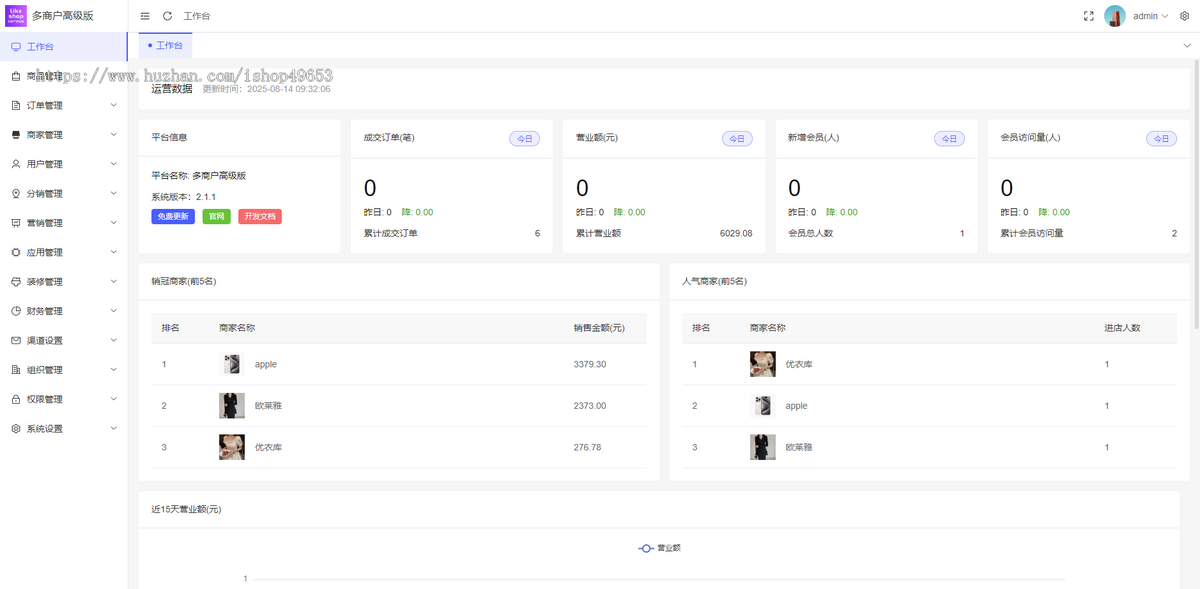 多商户高级商城系统-PHP