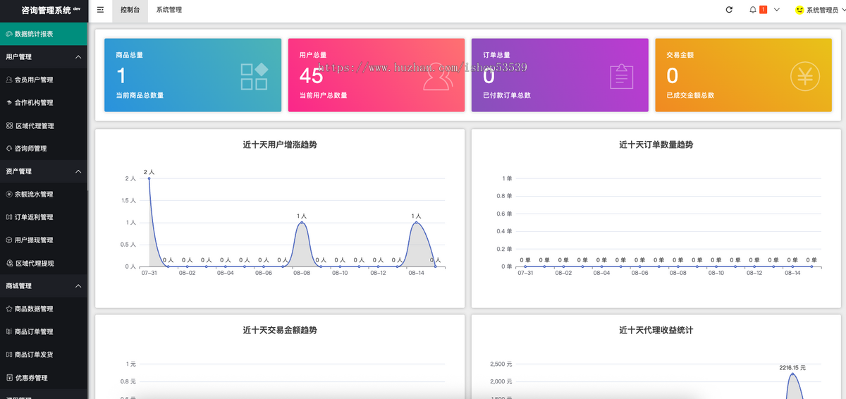 心理咨询小程序健康预约导师 ,开发线上心理辅导系统