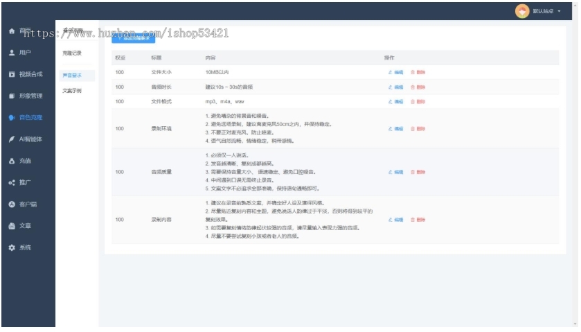AI克隆人人工智能技术