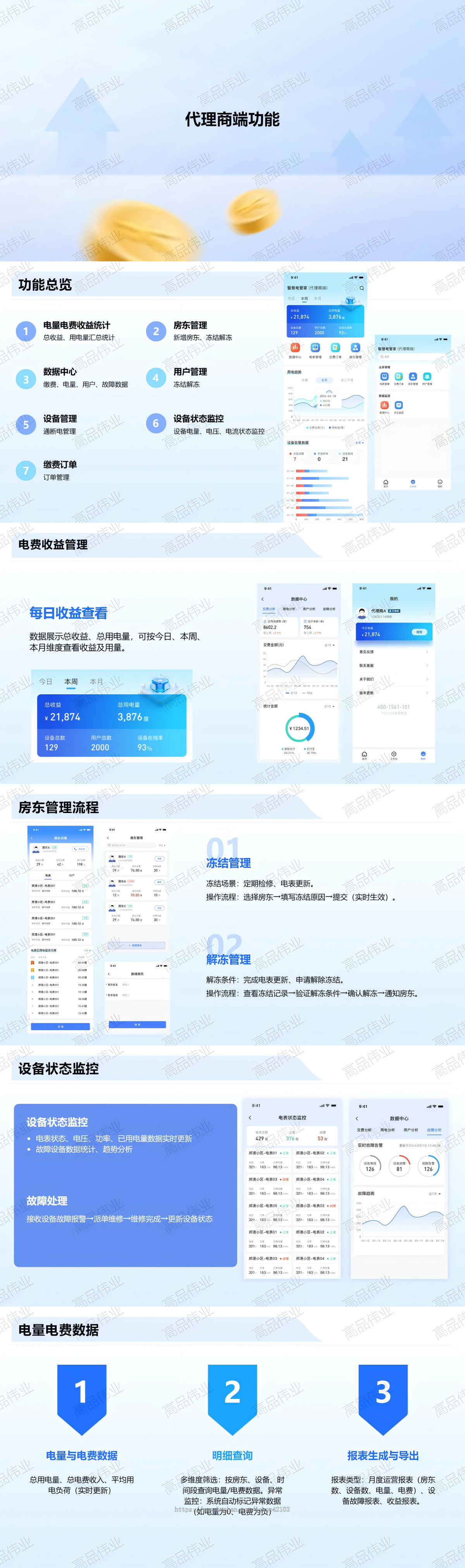 智慧电表-多端协作综合管理系统