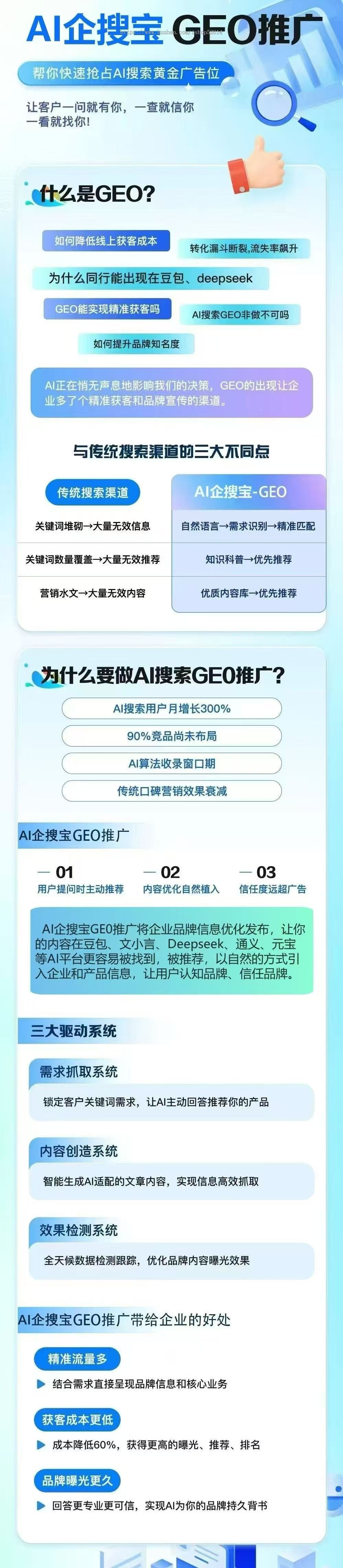 GEO优化系统DeepSeek排名优化豆包文小言大模型推荐结果AI搜索推荐/AI搜索优化）化源