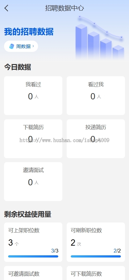 人才招聘平台源码仿BOSS直聘招聘网前程无忧智联招聘企业招聘找工作网站源码招聘系统