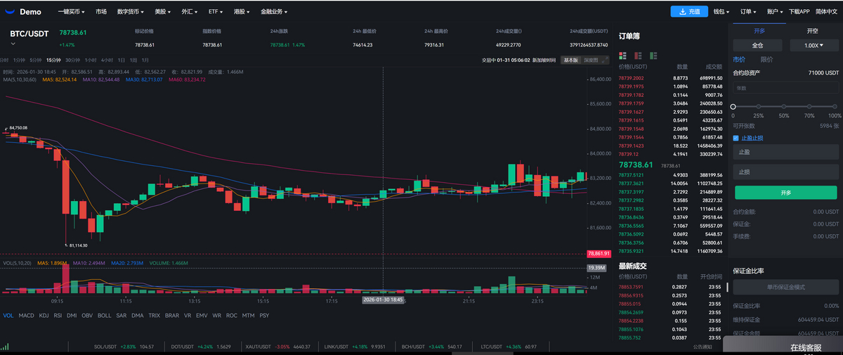多语言期权交易所股票交易加密货币外汇系统源码理财投资综合黄金系统数字源码货币系统