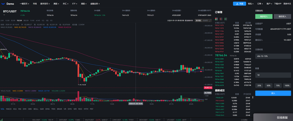 多语言期权交易所股票交易加密货币外汇系统源码理财投资综合黄金系统数字源码货币系统
