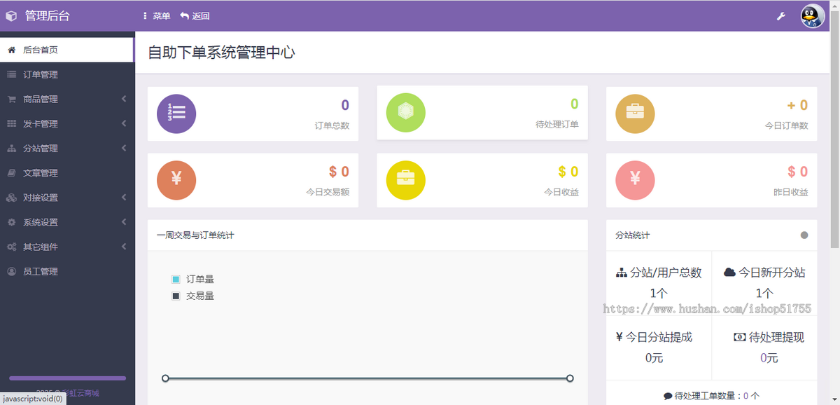 009彩虹云商城(开源版)彩虹自助下单系统/发卡系统/商城/代刷/无限分站/自动发货