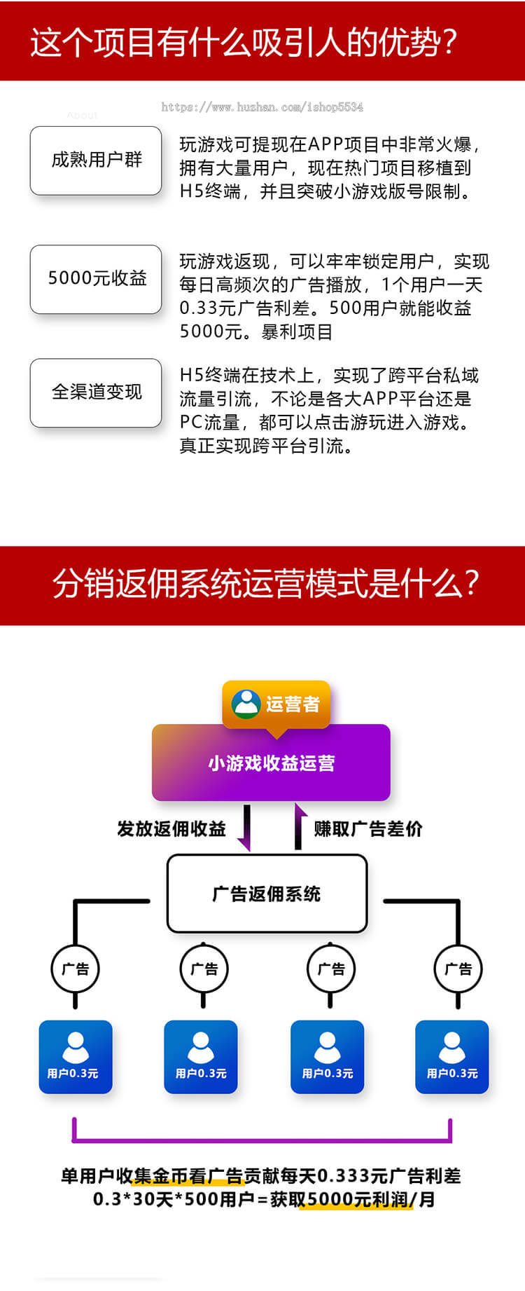 撒钱岛寻宝年代找茬馋猫鲨鱼对战小游戏返现分成 微信流量主 金币提现 亲测