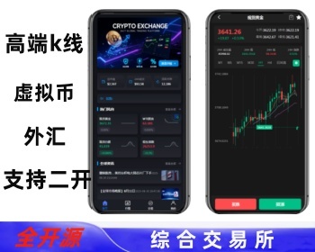 全开源交易所源码|币币交易|多语言高端交易所|代理|机器人量化