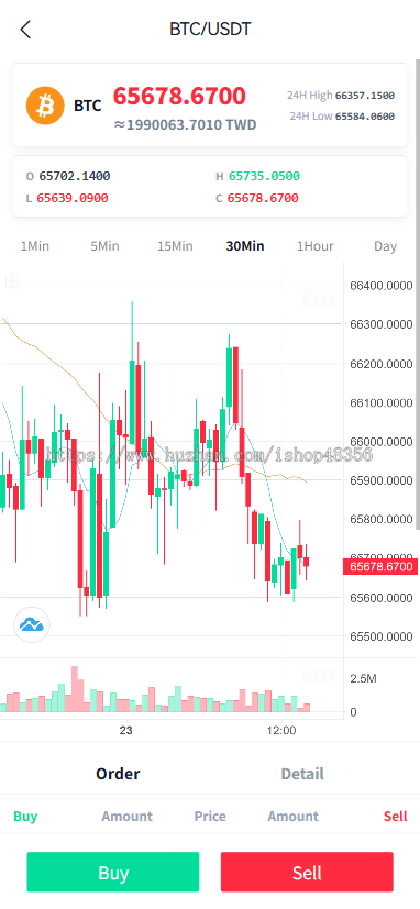 全开源交易所源码|币币交易|多语言高端交易所|代理|机器人量化