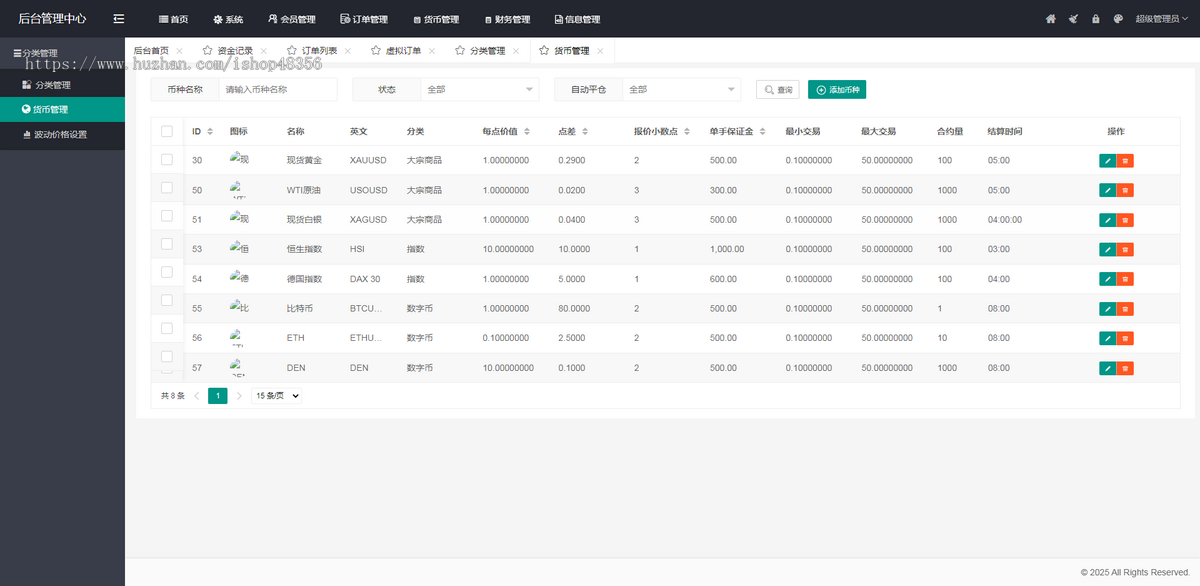 全开源交易所源码|币币交易|多语言高端交易所|代理|机器人量化