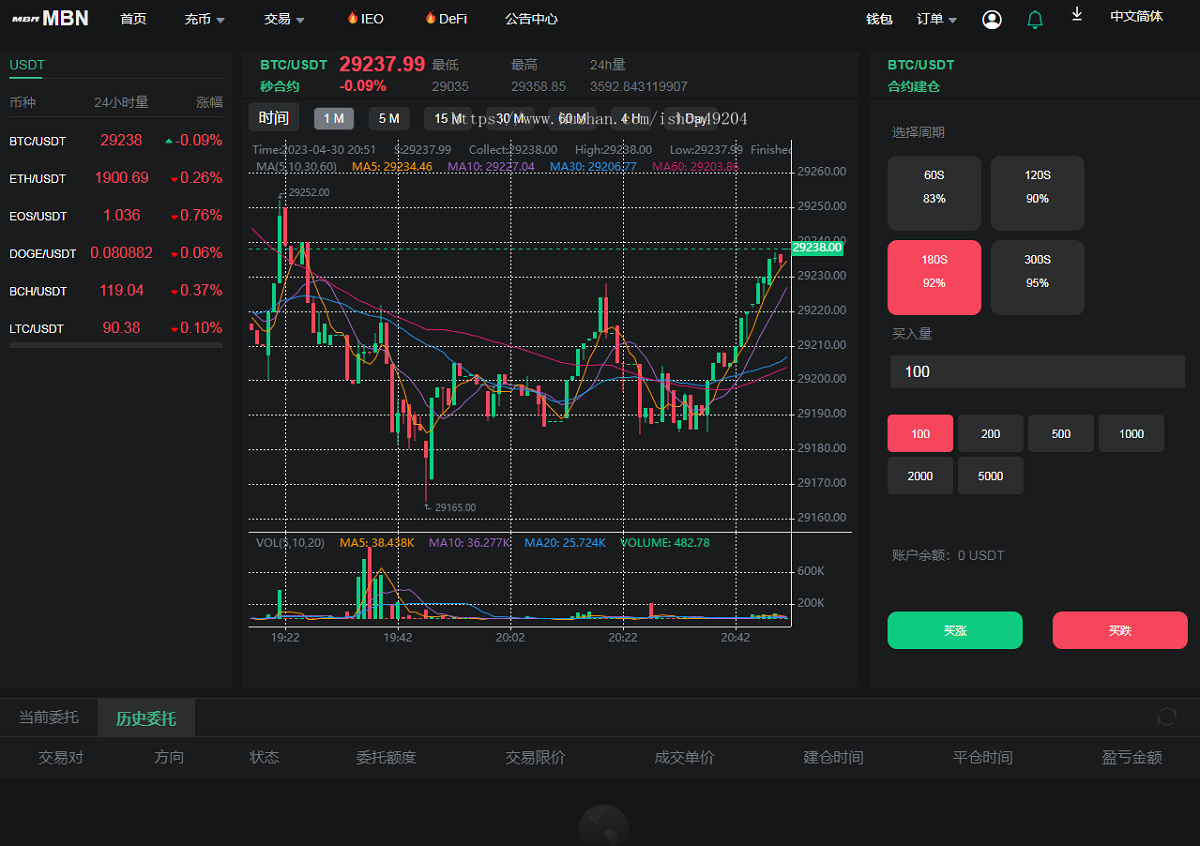 多语言修复版系统php源码/币币交易/全新UI/区块链/IEO申购源码