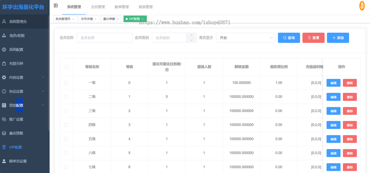 国际版多语言量化交易理财金融/15种语言 | 智能跟单