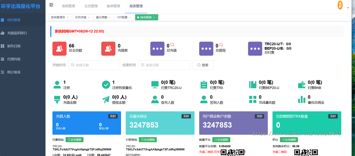 国际版多语言量化交易理财金融/15种语言 | 智能跟单