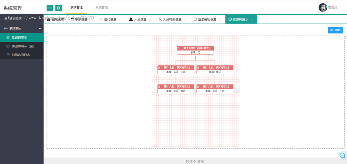 家谱宗谱族谱百家姓姓氏创建家谱树家谱源码定制开发二开
