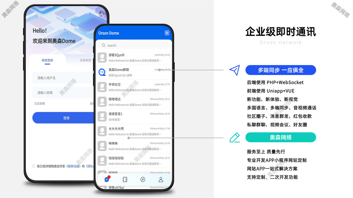 企业级多语言即时通讯IM红包转账聊天交友音视频通话多端同步私聊群聊消息推送聊天室