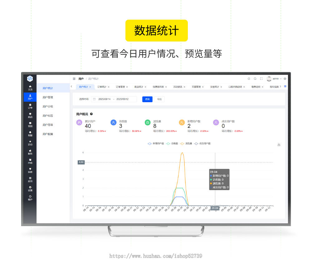 【正版系统】电动车租赁小程序/餐车租赁系统-以租代购-线上下单租车-在线延期续租-
