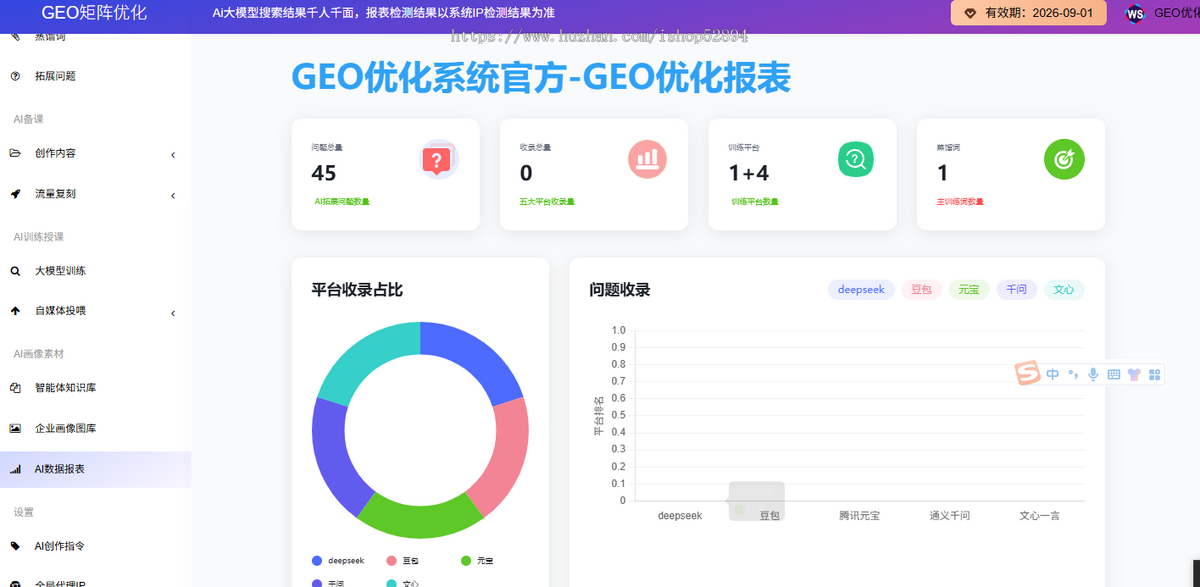 GEO源码部署GEO源码搭建GEO贴牌优化系统代理贴牌部署