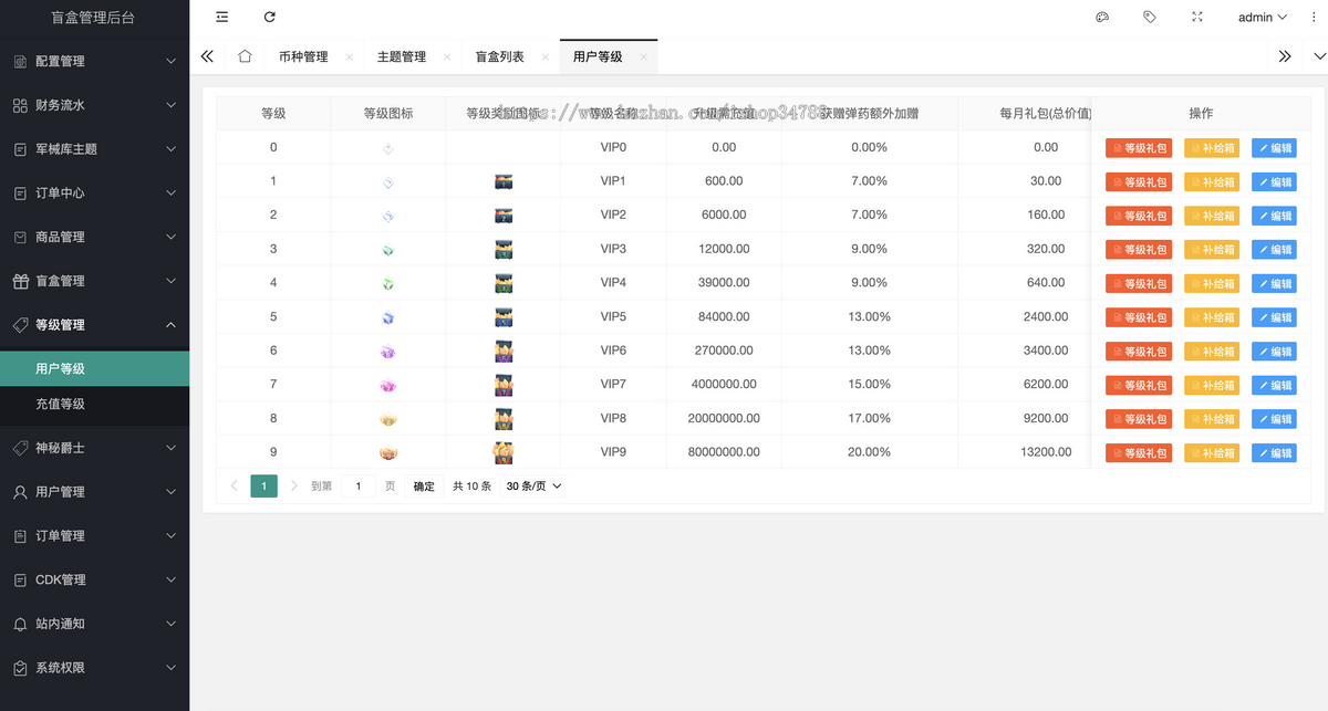Army CSGO盲盒源码搭建,游戏道具饰品开箱网交易商城开发,成品案例演示可体验