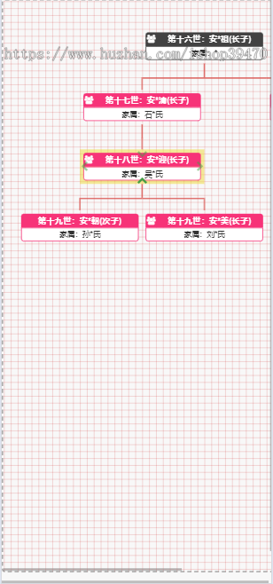 家谱宗谱族谱百家姓姓氏创建家谱树家谱管理系统源码小程序uniapp定制开发源码二开