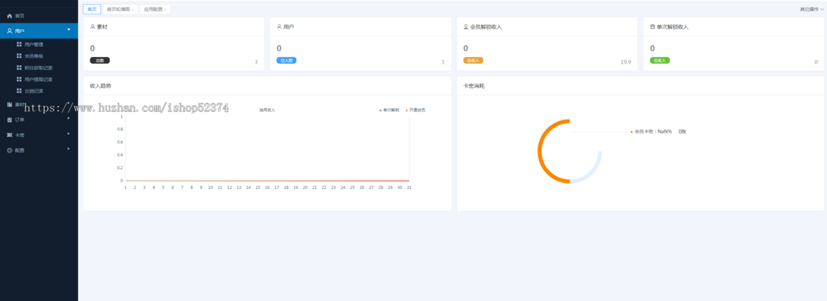 伏羲发圈大师微信小程序系统发朋友圈防折叠AI改写文案密码访问系统会员套餐办理卡密