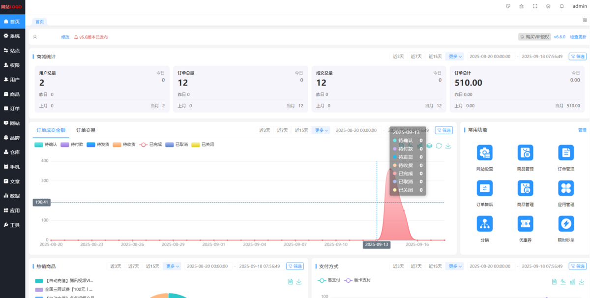 数字权益兑换商城 H5小程序 源码 权益SUP/各大APP会员直充秒到/实物/卡密/B2C商城系统