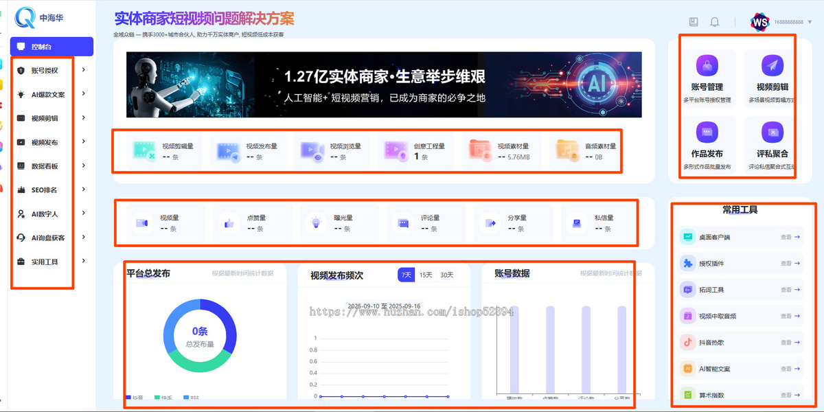 抖音矩阵管理系统 多平台一键发Ai批量剪辑关键词优化文案图工具