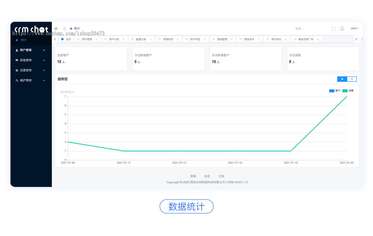 一条龙上线网页在线即时聊天客服系统源码网站搭建手机app电脑端中英文外贸多客服接待