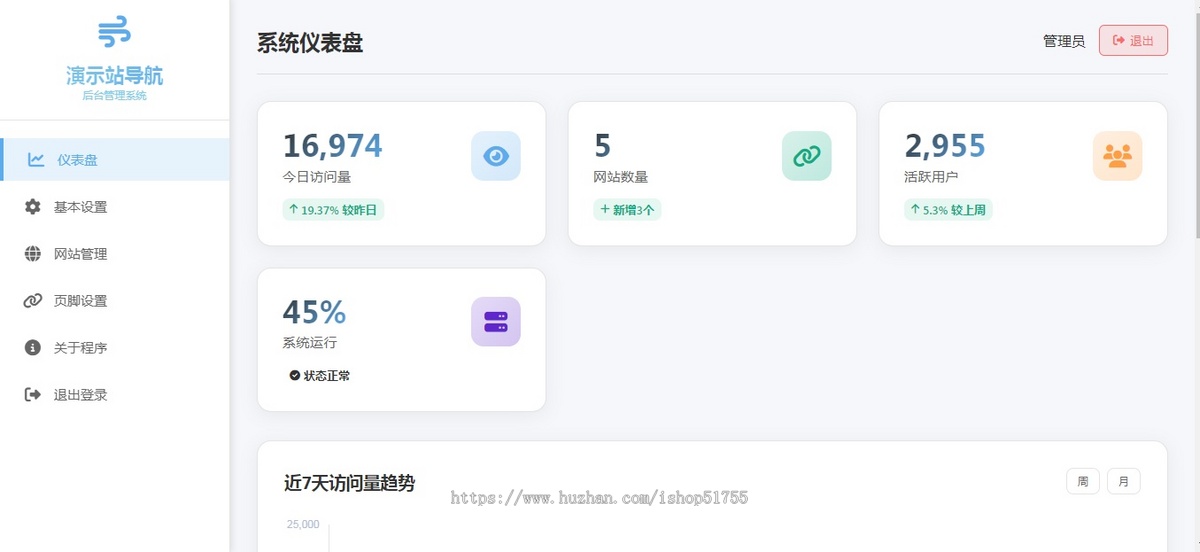 019简整洁导航源码 v2.0.1一款简约高效导航系统源码v2.0.1/引导页/发布页/后台版