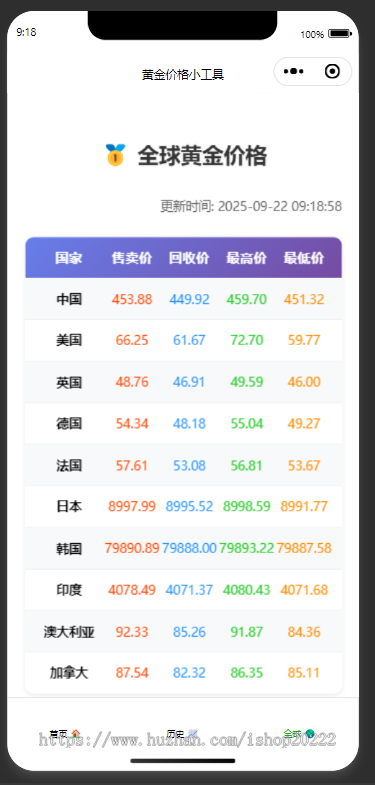 黄金价格小工具抖音快手微信小程序看广告流量主开源