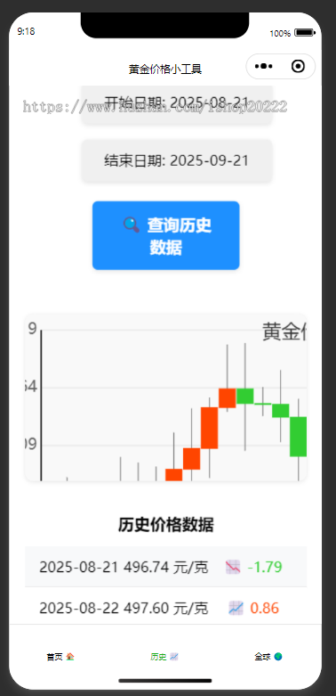 黄金价格小工具抖音快手微信小程序看广告流量主开源
