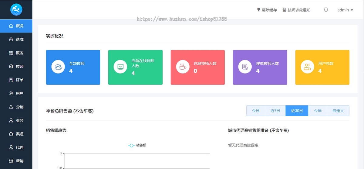 001新同城上门家政安摩H5小程序源码/上门预约系统/开源码/家政/足浴/技师派单/多城市