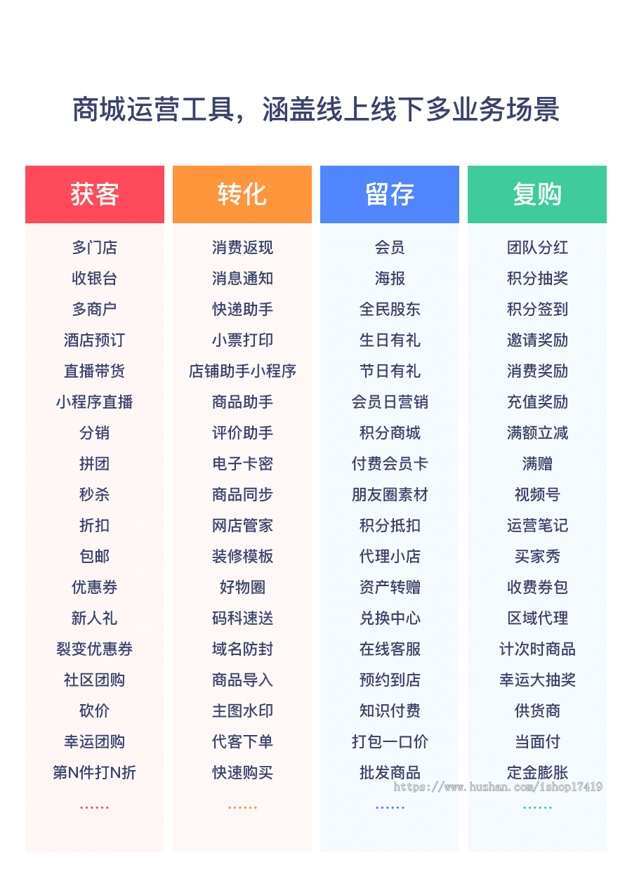 EWEISHOP尊享版SAAS坑位合伙人低价拿货坑位es坑位署好友代付社区团购小程序分销商