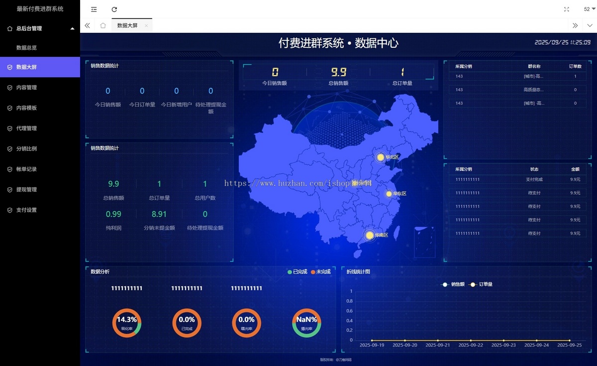 运营修复秒开版2025新版九块九付费进群系统源码带安装教程免公众号H5支持易支付分站
