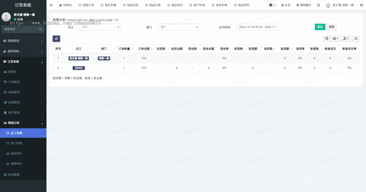 运营一条龙搭建经销商订货管理系统微商代理加盟商连锁门店批发贸易供应链连锁门店进货