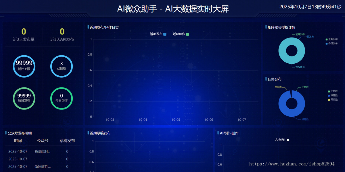 百家号/公众号/头条号矩阵如何借力AI创作系统实现流量暴增
