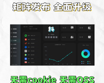 多平台短视频矩阵系统本地剪辑无OSS多模式视频混剪AI数字人AI创作