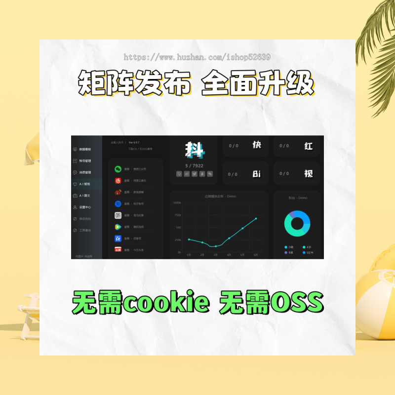 多平台短视频矩阵系统本地剪辑无OSS多模式视频混剪AI数字人AI创作