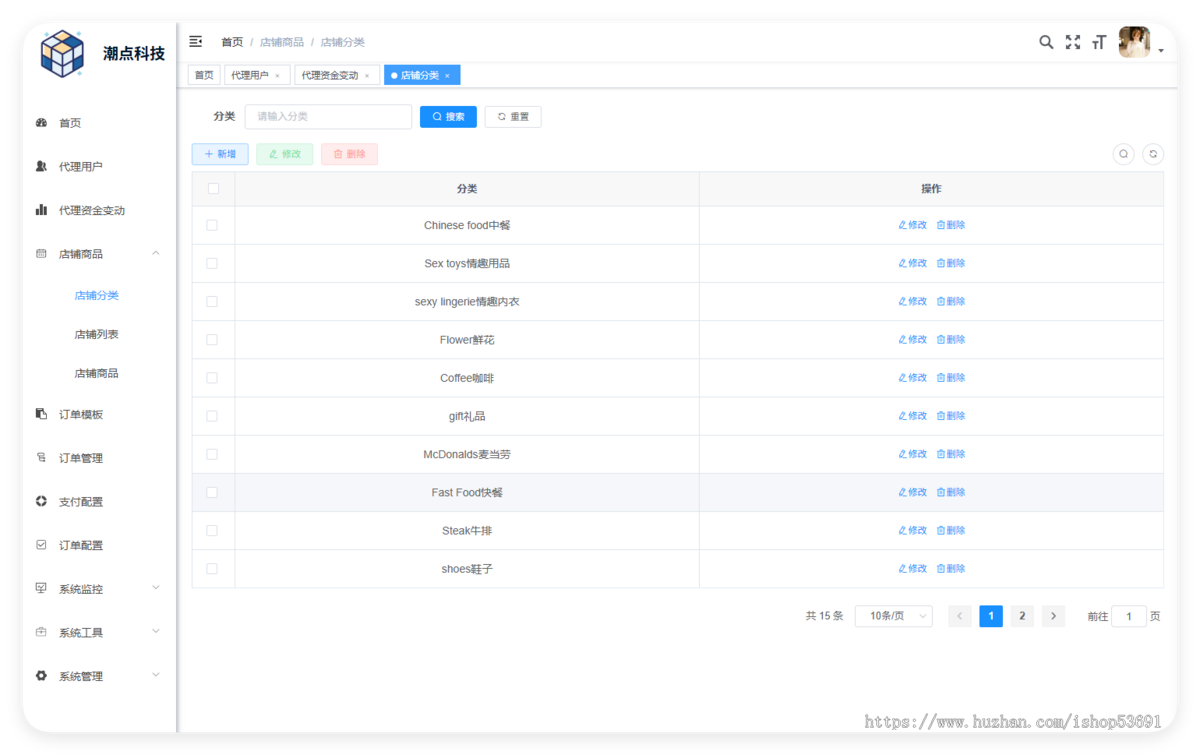 java版海外外卖平台多语言系统