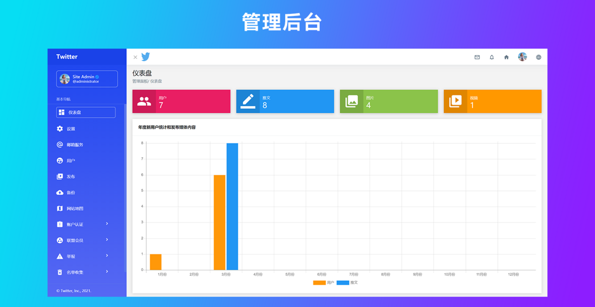 仿Twitter源代码 社交网络源代码 PHP源代码