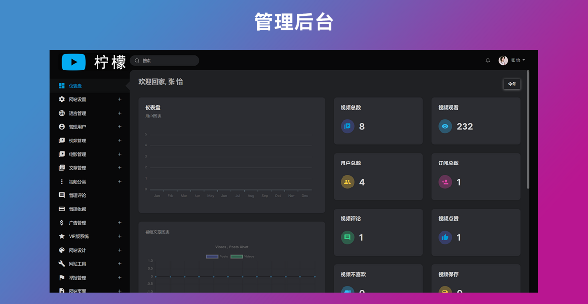 视频网站系统 视频网站PHP源代码 视频网站源代码 视频上传分享