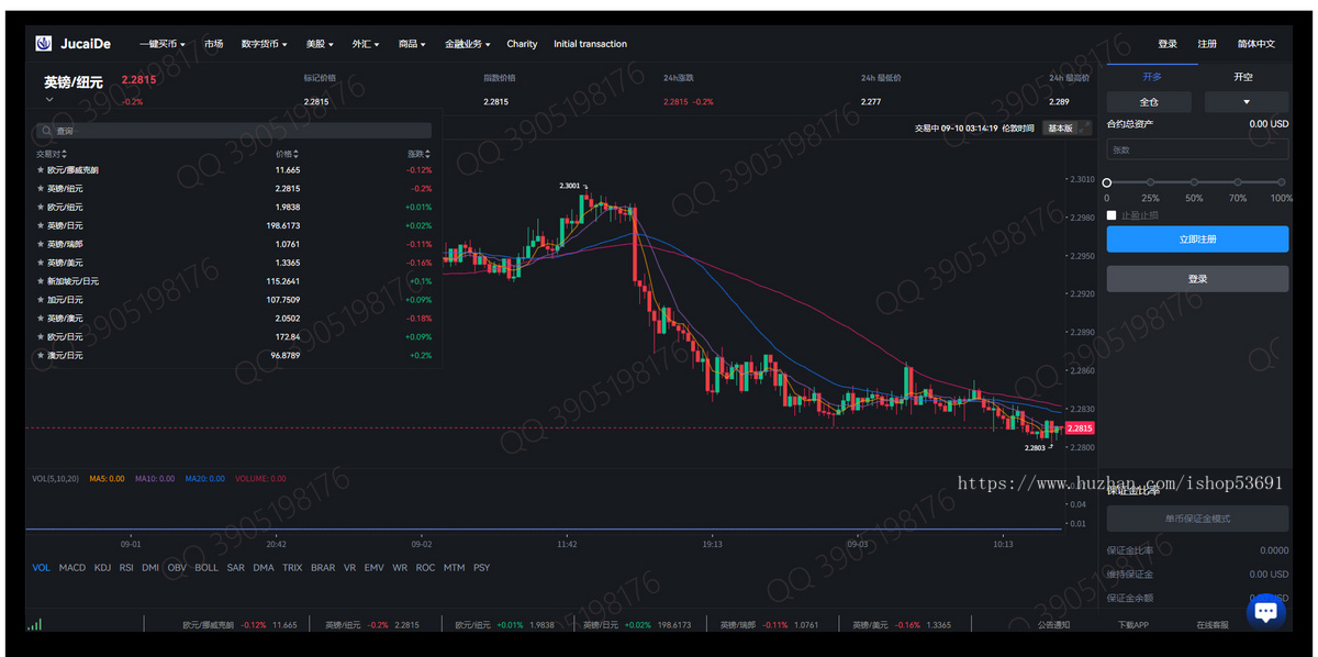 多语言美股港股交易加密货币外汇系统源码交易所理财投资系统