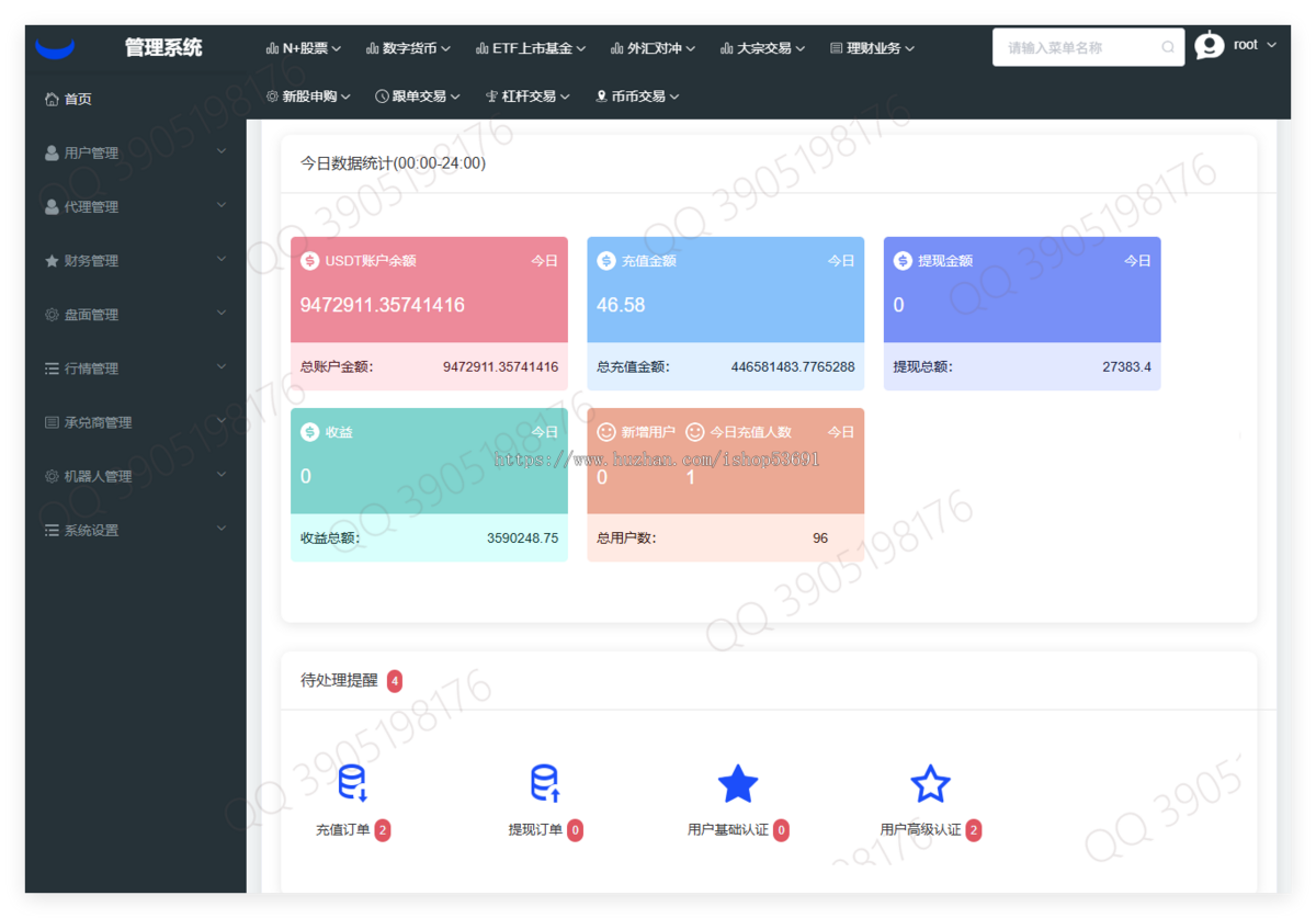 多语言美股港股交易加密货币外汇系统源码交易所理财投资系统
