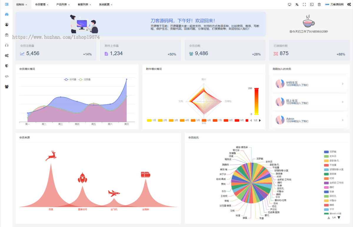 JKBX海外音乐任务系统源码 Thinkphp框架