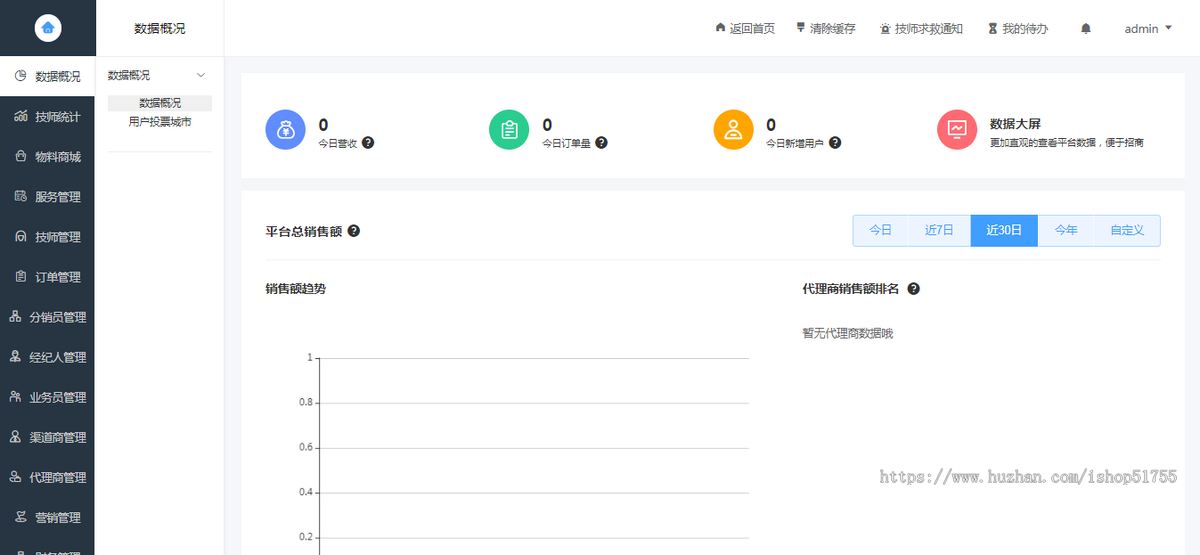 002运营版上门服务app小程序开发同城美容家政预约推拿足浴SPA技师派单源码仿东郊到家